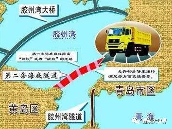 世界上最炫酷的27條海底隧道！_18